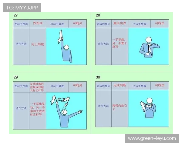 裁判手势的规则意义及在比赛判罚中的具体应用解析