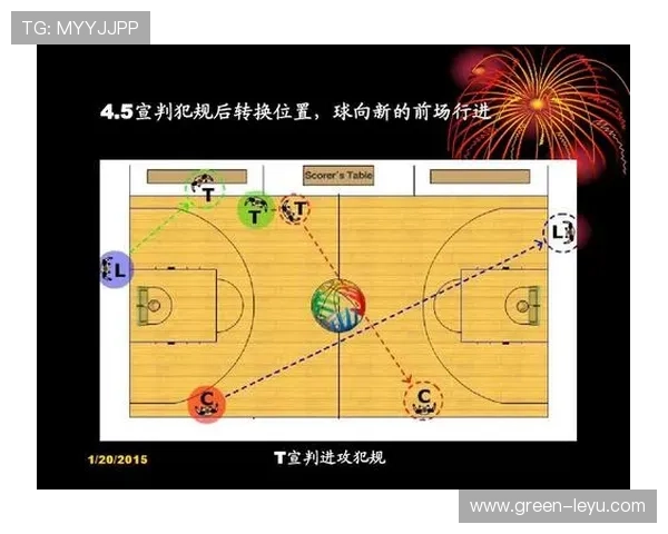 前场规则是什么意思？新手必知的进攻区域限制解析