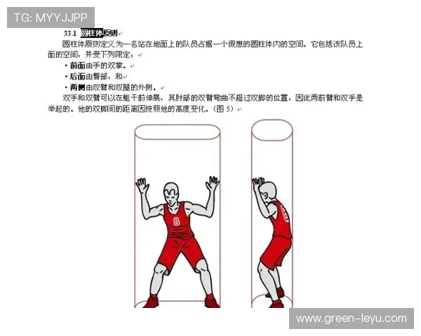 深入解析篮球防守位置规则如何界定合法站位与阻挡犯规