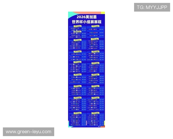 2026世界杯48队12小组赛制如何规定小组第三队晋级规则