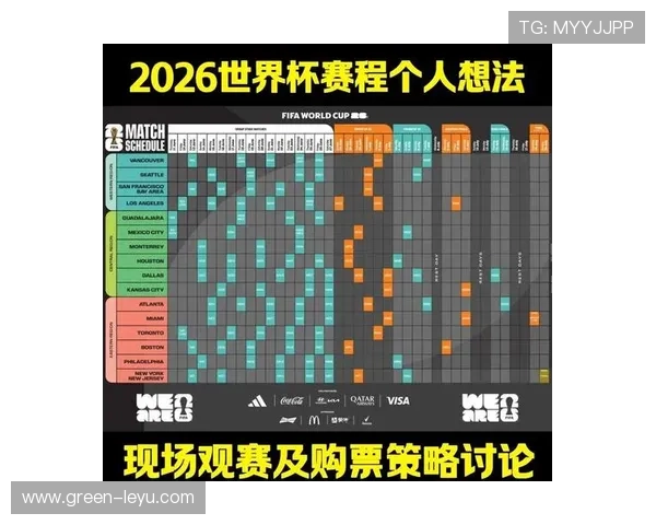 2026世界杯48队分组规则和小组赛出线条件详解