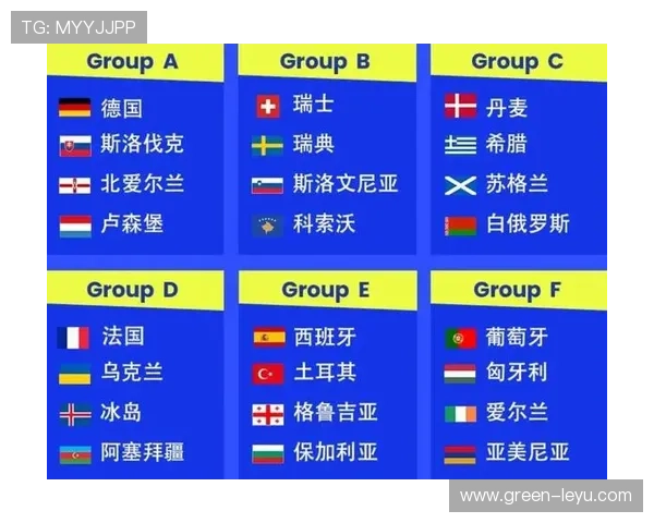 2026世界杯赛制规则详解48队如何分组晋级淘汰赛
