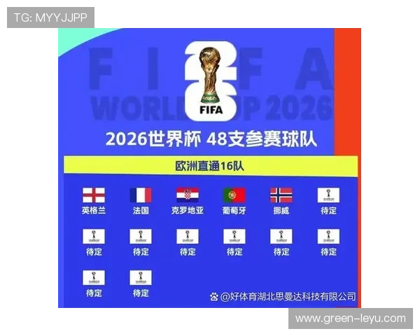 2026世界杯淘汰赛首轮名单:已确认对阵完整汇总 2026世界杯淘汰赛首轮名单:已确认对阵完整汇总